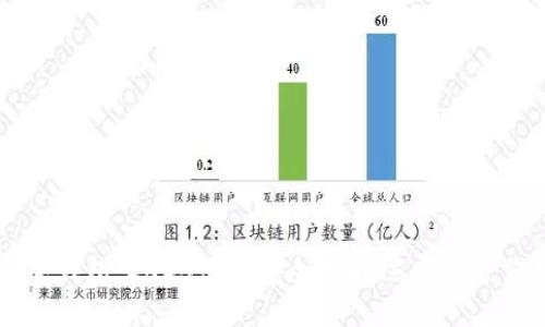 币安交易所冷钱包：2025必看安全指南，立即保护您的数字资产
