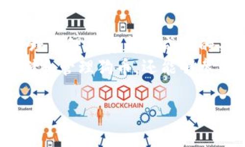 在Tokenim上存储狗币（Dogecoin），你需要了解一些基础步骤和注意事项。以下是这个过程的详细介绍，帮助你更好地管理和存储狗币。

什么是Tokenim？
Tokenim是一个去中心化的交易平台，旨在让用户以简单、安全和高效的方式进行加密货币交易。该平台提供多种加密货币的支持，包括狗币（DOGE），并且为用户提供便利的存储和交易体验。

为什么选择狗币？
狗币是一种经过证明的数字货币，在过去几年的增长中吸引了大量用户。其社区活跃，且交易手续费低，因此成为了许多投资者的选择。此外，狗币的文化背景和社区精神也使得它在加密货币市场中独树一帜。

存储狗币前的准备工作
在存储狗币之前，你需确保自己具备以下几个准备：
ul
    li创建Tokenim账户。确保选择一个安全的密码并开启双重验证。/li
    li了解并熟悉狗币的运作方式，包括钱包的基本概念和区块链的基本知识。/li
    li确保有足够的狗币在你的个人钱包中，以便进行存储操作。/li
/ul

如何在Tokenim上存储狗币？
以下是具体的步骤：
ol
    listrong登录你的Tokenim账户：/strong首先，使用你的账户信息登录Tokenim。如果你尚未注册，请按照平台的指示进行注册并完成身份验证。/li
    listrong找到狗币的存款地址：/strong在账户中找到“资金”或“资产”选项，选择狗币（DOGE）。系统会生成一个唯一的存款地址，用于接收狗币。/li
    listrong从个人钱包提取狗币：/strong打开你存储狗币的个人钱包，选择提取或发送选项。将Tokenim提供的存款地址粘贴到相应的字段中，输入你想存入的狗币数量。/li
    listrong确认交易：/strong仔细检查地址和金额无误后，确认交易。请注意，区块链交易可能会需要一定的时间来确认。/li
    listrong查看交易状态：/strong一旦交易成功，你可以在Tokenim的账户中查看你的狗币余额以确认存款已完成。/li
/ol

存储狗币的安全性
存储加密货币的安全性至关重要。以下是一些建议，帮助你提高狗币的存储安全性：
ul
    listrong使用硬件钱包：/strong尽可能使用硬件钱包存储狗币，它们提供了更高的安全性，减少被黑客攻击的风险。/li
    listrong定期检查账户活动：/strong定期监控账户的活动记录，确保没有异常交易。/li
    listrong开启双重验证：/strong建议开启双重验证，通过额外的身份验证步骤保障你的账户安全。/li
/ul

如何管理你的狗币？
存储狗币后，合理管理也是重中之重。以下是一些管理建议：
ul
    listrong了解市场动态：/strong随着市场的波动，时刻关注狗币的行情变化，以便及时作出投资决策。/li
    listrong设置目标：/strong根据市场趋势设置投资目标和止损点，以提高投资成功的可能性。/li
    listrong多样化投资：/strong考虑将狗币与其他类型的加密货币结合投资，以分散风险。/li
/ul

转账狗币的操作流程
如果你希望将狗币转账给他人，以下是简单的操作流程：
ol
    li登录Tokenim账户，找到“发送”或“转账”功能。/li
    li输入对方的狗币钱包地址和你想发送的数量。/li
    li确认信息无误后，提交转账申请。/li
    li等待交易确认，通常会在区块链上显示。/li
/ol

总结
在Tokenim上存储狗币是一个相对简单的过程，但仍需谨慎操作。确保账户安全、保持信息更新、合理管理投资都是成功的关键。无论是新手还是老手，定期学习新的市场动态和技术知识，以提升投资能力都是至关重要的。
总之，狗币因其低门槛和社区活跃而受到广泛欢迎。通过Tokenim这样的平台，不仅能够方便地存储和管理狗币，还能够参与到加密货币的广泛生态中。因此，抓住机会，尽早开展你的加密货币投资之旅吧！

立即学习如何在Tokenim上安全存储狗币 - 2025必看指南