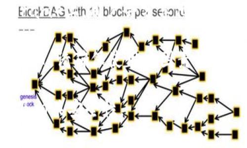 Tokenim 是一个数字资产管理平台，其功能和服务可能会有所不同，具体取决于该平台的设计和支持的加密货币。HT币是火币交易所的原生代币，通常在火币生态系统中使用。

要确定 Tokenim 是否支持屯放 HT 币，您可以执行以下几个步骤：

1. **访问 Tokenim 官网**：首先，查看 Tokenim 的官方网站，通常可以在其平台上找到支持的代币列表。

2. **查阅帮助文档或常见问题解答**：很多平台提供详细的帮助文档，其中包括可存储、交易的代币类型及相关操作。

3. **联系客服**：如果在网站上找不到明确的信息，可以尝试联系 Tokenim 的客服，这通常是获取最新、最准确的信息的有效途径。

4. **关注社区和论坛**：许多加密货币社区和论坛（如 Reddit 或 Telegram）上，用户会分享他们的经验和平台的最新动态，您可以在这里找到有用的信息。

5. **安全性考虑**：如果您决定在 Tokenim 或任何其他平台上屯放 HT 币，请确保使用双因素认证等安全措施，以保护您的资产安全。

总的来说，在决定屯放 HT 币之前，务必确认 Tokenim 平台的支持情况及相关安全性。