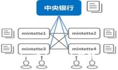 2025必看：Tokenim空投活动详解，现在参与不后悔！