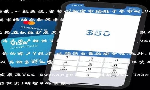 在Tokenim钱包中，VCC通常指的是VCC Token，这是一种在区块链上流通的加密货币。VCC Token是VCC Exchange的原生代币，VCC Exchange是一家以数字资产交易为主的平台。以下是对VCC Token的一些详细介绍，这将涵盖其功能、用途、价值以及未来的发展潜力。

VCC Token的基础知识
VCC Token是依托于以太坊区块链的ERC-20标准创建的加密货币。作为VCC Exchange的原生代币，VCC Token在该交易平台上扮演着重要的角色，用户可以用它来支付交易手续费、参与平台的各种活动和获取奖励。

VCC Token的功能与用途
首先，VCC Token为用户提供了降低交易费用的可能性。用户在使用VCC Token支付交易手续费时，通常会享受到一定比例的折扣。这不仅鼓励用户积极使用该代币进行交易，还能促进VCC Token的流通。

其次，持有VCC Token的用户有机会参加平台的各种促销活动和奖励计划。例如，VCC Exchange可能会定期举办不同类型的交易大赛和空投活动，用户持有的VCC Token数量很可能会影响到他们获得奖励的机会。

VCC Token的市场表现
VCC Token在市场上的表现受多种因素的影响。这包括整体市场趋势、VCC Exchange的交易量、以及VCC Token的具体应用场景。一般来说，当整个加密市场处于牛市时，VCC Token作为交易所的代币，通常会受到投资者的青睐，从而推动其价格上涨。

然而，尽管VCC Token展现出一定的市场潜力，但投资者也应当谨慎考虑市场波动和风险。因此，在作出投资决策之前，详细了解市场动态和代币的基本面是非常重要的。

VCC Token的未来发展潜力
对于VCC Token的未来发展预期，随着区块链技术的不断成熟和加密货币的广泛应用，其前景显得更加光明。VCC Exchange已经在积极扩展其服务范围，例如通过引入新的交易对、提升交易体验以及增加用户获取奖励的方式，为VCC Token创造了更多的应用场景。

此外，VCC Token的流动性也在不断提升，更多的加密交易所开始支持这个代币的交易。这不仅提高了VCC Token的可见度，也为其用户提供了更方便的交易渠道。未来，VCC Token有潜力成为更为广泛接受的资产，吸引更多的投资者和用户加入。

如何获取与存储VCC Token
获取VCC Token的方式相对简单，用户可以通过在VCC Exchange上注册账户并进行交易。通常需要完成身份验证和KYC（了解你的客户）程序，以确保交易的安全性。此外，用户还可以关注VCC Exchange发布的相关活动，参加交易大赛和空投，获取免费的VCC Token。

存储VCC Token时，用户也应当选择合适的钱包。Tokenim钱包作为一款多币种支持的钱包，用户可安全地存储VCC Token，以及其他多种加密资产。在选择钱包时，确保使用具有良好安全性和用户评价的钱包是极为重要的，此外，定期备份和设置强密码也是保护资产安全的有效措施。

总结
综上所述，VCC Token作为VCC Exchange的原生代币，扮演着交易手续费支付、用户奖励及参与活动的多重角色。随着市场的发展及VCC Exchange的不断创新，VCC Token的未来前景可期。对于投资者而言，了解并跟踪VCC Token的市场动态，以及合理规划投资策略，是获取良好投资收益的关键。

最后，建议广大投资者在进入加密市场之前，进行充分的研究和准备，明白自身的风险承受能力，以便在这个快速变化的领域，能做出（明智）的决策。