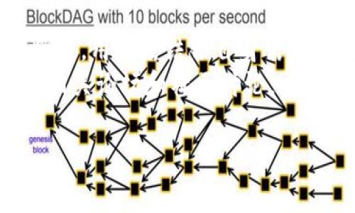 对于“tokenim离线钱包怎么联网”这个主题，以下是关于如何使用Tokenim离线钱包的详尽介绍，其中包含了联网的步骤和注意事项。

Tokenim离线钱包介绍
Tokenim离线钱包是一种安全性极高的数字货币存储方式，它允许运营者在没有互联网连接的情况下管理和存储他们的加密资产。不同于在线钱包，离线钱包大大降低了被黑客攻击和网络诈骗的风险。
然而，尽管离线钱包提供了更高的安全性，但用户在需要进行交易或验证时，仍需将其与网络连接。本文将详细介绍如何将Tokenim离线钱包重新连接到网络，从而实现数字资产的管理与交易投放。

为什么需要离线钱包？
在当前数字货币市场中，安全是用户最关心的问题之一。离线钱包可以有效防止在线攻击和信息泄露。因此，它们成为许多重视安全的用户的首选。
然而，离线钱包并不是万能的。在某些情况下，用户仍然需要将其资产在线以进行交易、交换或投资。这时，将离线钱包连接到网络是必不可少的。了解如何安全地进行此操作，保障资产安全，则变得尤为重要。

如何将Tokenim离线钱包联网？
以下是将Tokenim离线钱包连接到网络的步骤：

h4步骤一：准备设备/h4
确保你的Tokenim离线钱包设备处于良好运行状态，并且其硬件与软件是最新版本。此外，确保你的联网设备（如电脑或移动设备）也能正常工作。

h4步骤二：选择安全的联网环境/h4
在进行联网操作时，选择一个安全、信任的网络是非常重要的。尽量避免使用公共Wi-Fi网络，因为这类网络容易被黑客攻击。使用家庭或办公网络，或者选择VPN（虚拟专用网络）进行连接，可以提高安全性。

h4步骤三：连接在线设备/h4
使用数据线或无线蓝牙，将Tokenim离线钱包连接到联网设备。这一过程可能因设备类型而有所不同，请遵循具体的操作说明。

h4步骤四：登录账户/h4
在联网设备上，打开Tokenim钱包应用。使用你的账户凭证（如用户名、密码或其他身份验证方式）登录。这一步骤确保只有你才能访问和管理你的资产。

h4步骤五：进行交易或更新信息/h4
一旦成功登录，你就可以查询余额、发送或接收货币，或者执行其他金融交易。同时，你也可以更新钱包软件，以获得最新的安全补丁和功能。

h4步骤六：安全退出/h4
完成所需操作后，务必安全退出账户，并断开Tokenim离线钱包与联网设备的连接。这能最大限度地减少潜在的安全风险。

注意事项
在联网过程中，用户需谨慎注意以下几点：
ul
  li确保在每次连接后更新你的钱包软件以防止出现安全漏洞。/li
  li在联网前，尽量提前备份你的钱包数据，以防丢失重要信息。/li
  li谨慎处理你的私钥和恢复助记词，切勿与他人共享。/li
/ul

总结
Tokenim离线钱包提供了一种安全存储数字资产的方式，但在需要进行交易时，正确的联网步骤和安全注意事项至关重要。
通过遵循上述步骤和建议，可以安全地将Tokenim离线钱包连接到网络，顺利进行数字资产的管理。这种方法不仅保障了用户的资金安全，也提高了资金的流动性，为用户的金融决策提供了更多的便利。

相关知识扩展
除了离线钱包，市场上还有许多种类的数字钱包可供选择，包括硬件钱包、软件钱包和在线钱包。每种钱包各有优劣，用户需结合自身需求及风险承受能力做出选择。
在这个快速发展的数字货币环境中，不断学习有关数字资产的信息是必要的。建议用户定期关注行业动态、参加相关论坛和社区讨论，以保持对市场变化的敏感度。同时，了解更多关于加密货币安全的知识，将有助于提升资产管理的安全性和有效性。

Tokenim,离线钱包,数字货币,资产管理/guanjianci