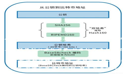 关于Tokenim钱包转币失败的手续费问题，确实是许多用户在使用数字货币时遇到的一个常见情况。下面将详细解析这个话题。

数字货币交易的基本原理
在探讨Tokenim钱包转币失败是否会返还手续费之前，我们首先需要理解数字货币交易的基本原理。数字货币交易通常是通过区块链网络进行的，无论是比特币、以太坊还是其他数字资产，交易都需要经过网络节点的验证。在这个过程中，用户需要支付一定的手续费，以激励矿工或验证节点处理他们的交易。

Tokenim钱包转币失败的原因
Tokenim钱包转币失败可能由多种因素引起。例如，网络拥堵、输入错误的地址、余额不足或钱包本身的技术问题等。如果交易因这些原因未能成功完成，用户就会面临手续费未返还的情况。

手续费的性质
在大多数区块链网络上，手续费是交易完成后支付的报酬。因此，如果交易没有被确认，这笔手续费通常不会退还。这是因为一旦用户发起交易并将手续费提交到网络中，即使交易失败，这部分费用也已被记录并消耗，矿工或验证者依然会获得这笔手续费作为他们努力处理请求的回报。

如何避免转币失败
为了避免在使用Tokenim钱包时出现转币失败的情况，用户可以采取以下几种预防措施：
ul
li确保查询当前网络状态，选择合适的手续费。/li
li仔细检查收款地址，确保输入无误。/li
li确认钱包中有足够的余额以覆盖交易金额和手续费。/li
li在进行大额交易时，考虑分批进行，以降低风险。/li
/ul

转币失败后的处理方法
一旦交易失败，用户应该首先查看Tokenim钱包或相关待处理交易的状态。如果确实发生了失败，尝试联系Tokenim的客服支持，了解是否有其他解决途径。在此过程中，保留所有相关交易记录和错误信息，将有助于支持团队更快速地解决问题。

如何理解手续费的不可返还性
很多用户可能会对手续费的不可返还性感到困惑，特别是在他们出错之后。这个政策反映了区块链的去中心化特性，确保每一位参与者都能得到相应的回报。从某种程度上来说，这也是一种保护机制，避免恶意行为者通过反复提交和取消交易来扰乱网络。

总结
总的来说，Tokenim钱包转币失败时手续费一般不予返还，用户在进行数字货币交易时，应充分了解交易的流程与可能出现的风险，采取适当的预防措施。未来，希望随着技术的发展，能够有更多的手段保障用户的交易安全，降低损失的可能性。

通过本文的介绍，希望能够帮助用户更好地理解Tokenim钱包的运作机制以及手续费的相关问题。同时，也希望大家在进行数字货币交易时，能够尽量减少错误，提高交易的成功率。