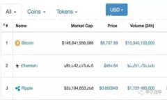 冷钱包签名串丢了怎么办？2025必看解决方案！冷