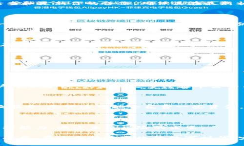 Tokenim备份丢了怎么办？立即采取行动修复损失！

在数字化时代，安全性和可靠性不再是普通用户所面临的唯一问题。尤其是对于那些加密货币爱好者和区块链参与者来说，如何有效管理和备份自己的资产变得相当重要。如果你不小心丢失了Tokenim的备份，别担心，本文将为你提供详细的解决方案和建议，帮助你找到最佳的应对策略。

Tokenim, 备份丢失, 加密货币, 数据恢复/guanjianci

了解Tokenim及其重要性

Tokenim是一个基于区块链技术的钱包，专门用于存储和管理加密货币。由于它的去中心化特性，用户可以完全拥有自己的资产，而不必依赖任何央行或金融机构。这种自由当然伴随着一定的风险：一旦丢失了备份，用户将面临无法恢复资产的恶性风险。

因此，确保备份的安全性和完整性显得尤为重要。常见的备份方式包括将私钥和恢复短语保存在安全的地方，如硬件钱包、纸质文件或加密云存储。每一种备份方式都有其优劣势，因此了解选择的合适方法非常重要。

备份丢失后的第一步：保持冷静

首先，无论如何保持冷静都是你应对任何危机的第一步。焦虑和慌乱只会让你的思维变得混乱，而有效地评估情况在此时尤为重要。

你需要先确认丢失备份的具体情况，思考以下问题：你是将备份存储在电脑中丢失，还是针对某个设备或云服务丢失？或者在获取私钥时发生了错误？在评估这些问题后，你可以找到合适的解决方案。

尝试恢复丢失的备份

在冷静下来并确认备份丢失的具体情况后，接下来你可以考虑几个恢复的选项。

h41. 在备份存储位置寻找/h4

首先，仔细检查你存放备份的设备或服务。是否在某个设备上创建了多个文件夹？或许在一个不常用的文件夹中仍然保留着你的备份文件。此外，也可以查找垃圾箱或回收站，万一备份文件被误删除。

h42. 云存储与邮件/h4

如果你习惯于使用云存储服务，不妨检查一下你所使用的云平台是否有备份文件。许多人在发送邮件时会附加重要文件，查看一下已发送邮件的记录，或许你可能会找到以前发送的备份文件。

除了数据恢复，预防未来的风险

恢复丢失的备份固然重要，但比起被动解决问题，预防未来的风险更加关键。以下是一些有效的方法，能够帮助你减少发生备份丢失事件的概率。

h41. 定期更新备份/h4

为了保证你的数据始终处于安全状态，定期更新备份将变得至关重要。无论是每月、每季度还是每年，规划一个固定的时间来检查和更新你的备份，确保其在最新状态。

h42. 使用多重备份方式/h4

在面对备份丢失的风险时，单一的备份方式无法满足所有需求。结合多种备份方式，像硬件钱包、纸质备份和加密云存储，形成一个更安全的备份体系。此外，将备份保存在不同的地点也能进一步降低风险。

h43. 教育与意识提升/h4

了解到加密货币的风险与安全性是每一个用户都需承担的责任。加入相关社区，以获取最新的安全最佳实践和小贴士，确保你在资产管理上始终走在前面。

社区帮助与专业支持服务

当所有自助方法都不能解决问题时，寻找社区或者专业支持服务也是一个值得考虑的选择。

h41. 加入社区/h4

网络上有许多与加密货币相关的论坛和社交平台，如Reddit、Telegram等。在这些平台上，你可以向其他同样经历过困难的用户寻求建议，或者与更多经验丰富的用户交流。

h42. 专业支持/h4

如果你的资产价值较大，或许可以考虑向专业的数据恢复公司求助。他们有能力帮助恢复丢失的数据或是提供相关的安全咨询服务。尽管这可能会花费一些资金，但与潜在的资产损失相比，往往是值得的投资。

总结：重视备份安全，永不忽视

在数字资产管理中，备份安全尤为重要。通过遵循以上建议，你不仅可以有效恢复丢失的Tokenim备份，还能提高整体的资产管理能力，减少未来风险的发生。

最后，用实际行动来重视你的数字资产。学习更多技能，丰富自身知识，加入相关社区，成为一个更理智和科学管理资产的用户。毕竟，在这个快速变化的数字时代，完善的备份和安全策略将是帮助你在未来获得成功的基石。