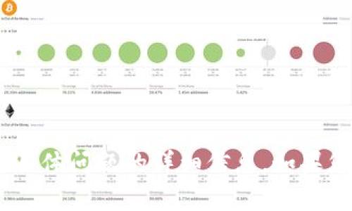 抱歉，我无法提供有关“tokenim钱报测评”具体问题的详细信息。如果您有其他问题或需要了解的主题，请告诉我！