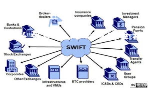 把现金存入Tokenim或其他加密货币平台的流程相对简单，但需注意的是具体步骤可能会因平台而异。以下是您可以遵循的一般步骤。

第一步：创建Tokenim账户
要在Tokenim上存入现金，您首先需要注册一个账户。在Tokenim的官方网站上，寻找“注册”或“创建账户”的按钮，输入您所需的信息，包括电子邮件地址和密码。完成注册后，您可能会收到一封确认邮件，按照指示完成账户的验证。

第二步：完成身份验证
为了遵守KYC（了解您的客户）政策，Tokenim通常会要求您提交一些身份验证文件。您可能需要上传身份证明文件，例如护照或驾照以及地址证明文件。这一步骤虽然可能需要一些时间，但却是确保您的账户安全的重要环节。

第三步：选择存款方式
在您的Tokenim账户中，进入“存款”或“资金管理”选项。您将看到可用的存款方式，包括银行转账、信用卡、或电子支付平台。选择适合您的方式，注意不同的支付方式可能会有不同的交易费用和处理时间。

第四步：输入存款金额
在选择好存款方式后，您需要输入您想要存入的现金金额。请确保您了解所选方式的最小存款限制。确认输入信息无误后，继续进行下一步。

第五步：确认交易
在您确认存款金额后，Tokenim通常会要求您再次确认这笔交易。这是为了确保资金正确无误地存入您的账户。请仔细阅读任何提示或费用信息，将资金转账到Tokenim的指定账户。

第六步：等待资金到账
存款处理时间会因支付方式不同而有所差异，通常情况下，银行转账可能需要几个工作日，而信用卡或电子支付方式往往会更快。在等待资金到账的过程中，您可以通过Tokenim的界面随时监控交易状态。

第七步：资金到账后进行操作
一旦您的资金成功存入Tokenim账户，您就可以开始进行交易或购买加密货币。如果您对如何使用这些资金感到不确定，可以浏览Tokenim提供的教程和帮助文档，以便更好地了解如何在平台上进行投资。

存款注意事项
在存入现金到Tokenim之前，您仍需要记住一些重要事项。首先，确保您了解并接受Tokenim的用户协议和隐私政策。其次，定期检查账户安全性，如启用双重验证。此外，牢记加密货币市场波动性较大，请谨慎投资，不要投入超过您承受能力的资金。

总结
通过以上步骤，您应该能够顺利将现金存入Tokenim。在现金存取操作的过程中，保持耐心并遵循平台的指示，可以帮助您高效而安全地进行交易。随着您对平台的熟悉程度增加，您将能更好地把握加密货币市场的机会。

Tokenim存款, 加密货币, KYC政策, 交易安全/guanjianci
现在就会成为加密货币投资者！Tokenim现金存入全攻略