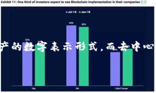 在当前的区块链和加密货币环境中，Tokenization（代币化）和去中心化（Decentralization）是两个重要且息息相关的概念。代币化可以是物理资产或数字资产的数字表示形式，而去中心化则是指将权力和控制分散到个人或团体手中，而不是集中在特定实体或组织中。这篇文章将探讨Tokenim如何实现去中心化，以及其在未来可能带来的影响。

### 2025必看：Tokenim如何实现去中心化，重塑数字资产的未来