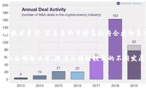 关于Tokenim币（Tokenim Coin）是否能够变现，这是一个涉及多个层面的问题。在回答这个问题之前，我们需要先了解Tokenim币的背景、流通平台、变现方式以及可能面临的风险等多个方面。

1. Tokenim币简介
Tokenim币是一种数字货币，通常基于区块链技术发行。与传统货币相比，数字货币可以快速、低成本地进行交易，且具有去中心化的特性。Tokenim币的设计初衷可能是为了促进特定生态系统内的交易、价值转移或其他功能。因此，理解Tokenim币的功能和用途是评估其变现能力的第一步。

2. 变现的基础知识
数字货币的变现通常意味着将其转化为法定货币或其他资产。变现的方式有很多种，主要包括在交易所交易、通过点对点交易或第三方平台兑换等。对于Tokenim币来说，它是否能够变现，首先要看是否在主流交易所上市。

3. Tokenim币的交易平台
一般来说，数字货币的变现需要有合适的交易平台。许多主流交易所，如币安、火币、Coinbase等，通常支持多种数字货币的交易。若Tokenim币在这些交易所上市，用户就可以方便地将其出售为法定货币或其他加密货币。然而，如果Tokenim币仅在某些小型交易所或专用平台上交易，那么流动性可能会受到限制，从而影响变现的难度。

4. 变现的方式
Tokenim币的变现方式主要有以下几种：
ul
    listrong交易所出售：/strong用户可以在支持Tokenim币的交易所将其出售为法定货币，如美元、人民币等。/li
    listrong点对点交易：/strong用户可以通过社交平台或加密货币社区找到其他买家，进行直接交易。/li
    listrong转账或消费：/strong在某些平台，Tokenim币可能可以用于购买商品或服务，间接实现价值转移。/li
/ul

5. 变现的风险
变现Tokenim币时，用户也需要注意以下风险：
ul
    listrong流动性风险：/strong如果Tokenim币的交易量较小，用户可能难以找到买家，从而影响变现的速度和价格。/li
    listrong市场波动：/strong加密货币市场波动性大，Tokenim币的市场价格可能在短时间内发生剧烈变动，用户在变现过程中可能面临损失。/li
    listrong安全风险：/strong许多交易所和钱包存在黑客攻击的风险，用户的资产可能会受到威胁。/li
/ul

6. 现状与前景
目前，Tokenim币的市场状况、社区参与度以及技术开发进展均会对其变现能力产生影响。若Tokenim币具有良好的项目背景、活跃的社区和持续的技术更新，其未来的市场表现将会更加乐观。此外，监管政策的变化也可能影响Tokenim币的交易环境和变现能力。因此，用户在决定持有或变现Tokenim币时，理应综合考虑这些因素。

7. 结语
总而言之，Tokenim币是否能够变现取决于多种因素，包括其所在的交易平台、市场需求、流动性等。用户在进行变现操作时，务必了解相关风险，并做出明智决策。随着区块链技术的不断发展以及数字货币市场的演变，未来Tokenim币的变现潜力可能会有新的机遇。

Tokenim币变现专家、数字货币、区块链技术、加密资产