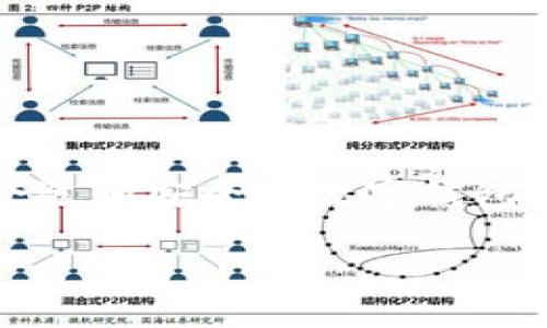 在Tokenim上下载子钱包的过程相对简单，但具体步骤可能会因平台和操作系统的不同而有所差异。以下是一般性的步骤指南，帮助您在Tokenim上下载和设置子钱包。

### 第一步：访问Tokenim官方网站
首先，您需要访问Tokenim的官方网站。请确保您访问的是官方网站，以避免潜在的网络钓鱼和安全风险。官网通常会提供最新的下载链接和钱包使用指导。

### 第二步：选择适合的子钱包类型
Tokenim通常会提供多种子钱包选项，包括桌面钱包、手机钱包和硬件钱包。根据您的需求选择合适的类型。如果您需要随时随地访问钱包，移动钱包可能是最佳选择；如果您更加注重安全性，硬件钱包是更好的选择。

### 第三步：下载钱包
在官网上，您应该能找到“下载”或“获取应用”的链接。点击后，系统会引导您前往相应的下载页面。选择适合您操作系统（如Windows、Mac、iOS、Android等）的版本进行下载。

### 第四步：安装钱包
下载完成后，找到下载的文件并进行安装。根据您的设备，您可能需要允许一些权限以完成安装过程。请仔细阅读安装过程中的提示，确保您了解每一个步骤。

### 第五步：创建或导入钱包
安装完成后，打开钱包应用程序。您将会看到创建新钱包或导入现有钱包的选项。如果您是第一次使用，请选择“创建新钱包”。系统会要求您设置一个强密码，并在必要时生成助记词以保护您的钱包。

### 第六步：备份您的钱包
成功创建钱包后，务必备份您的助记词和任何相关信息。如果您的设备丢失或损坏，助记词将帮助您恢复钱包。请将其保存在安全的地方。

### 第七步：开始使用您的子钱包
一切设置完成后，您现在可以开始使用您的Tokenim子钱包。您可以存储、发送和接收加密货币，了解市场动态，进行交易等。

### 注意事项
在使用Tokenim子钱包时，请务必注意以下几点：
ul
    li定期更新钱包应用程序，以确保安全性和功能的完整性。/li
    li小心处理您的私钥和助记词，不要将其透露给他人。/li
    li保持您的设备安全，避免使用公共Wi-Fi网络进行资金操作。/li
/ul

### 总结
通过以上步骤，您应该能够顺利下载并设置Tokenim子钱包。随着加密货币的不断发展和普及，合适和安全的数字钱包将成为管理您资产的重要工具。希望这篇指南能对您有所帮助！

如果您有其他关于Tokenim或数字钱包的问题，请随时询问。