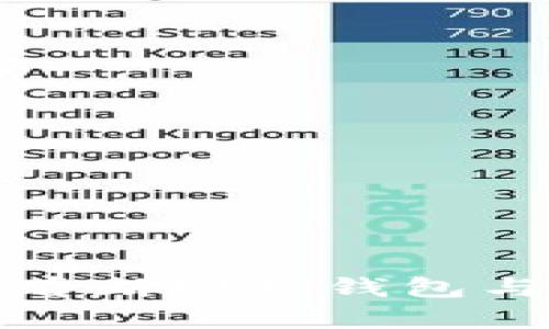 立即了解：2025必看断网热钱包与冷钱包的全面解析