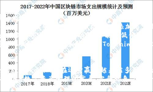   2025必看：了解Tokenim在线钱包，安全与便捷并存的数字资产管理工具 / 
 guanjianci Tokenim, 在线钱包, 数字资产管理, 加密货币 /guanjianci 

什么是Tokenim在线钱包？
随着数字货币的普及，在线钱包的重要性愈加凸显。Tokenim作为一款新兴的在线钱包，旨在为用户提供一个安全、便捷的数字资产管理平台。用户可以在Tokenim上轻松存储、交易及管理他们的加密货币资产。本文将深入探讨Tokenim的功能、安全性以及其在未来数字资产管理领域中的潜在影响。

Tokenim的主要功能
Tokenim在线钱包除了基本的存储功能外，还有许多其他特点，使其在众多竞争者中脱颖而出。
首先，Tokenim支持多种加密货币，包括比特币、以太坊以及许多其他主流数字资产。这意味着用户可以方便地在一个平台上管理不同类型的资产，而不需要频繁更换钱包。
其次，Tokenim提供了一站式交易功能。用户可以在钱包内实现资产的买入、卖出及交换，而不需转账到其他交易所。这种便捷的设计，提高了交易的效率，节省了时间。对于那些投资策略灵活的用户来说，这一点尤为重要。
此外，Tokenim还配备了丰富的用户教育资源，帮助用户提高对数字资产的理解。这些资源包括视频教程、使用指南以及市场分析，有助于用户作出更明智的投资决策。

安全性：Tokenim如何保护用户资产？
安全性是选择在线钱包时的首要考虑因素之一。Tokenim对此给予了高度重视。首先，Tokenim采用了最先进的加密技术，所有用户的数据和交易信息均经过加密处理。这就像在银行存款，由于银行有强大的安全系统，用户的资产得到了有效保护。
其次，Tokenim还使用了两步验证，进一步增强了账户的安全性。用户在登录或进行交易时，需要输入密码和动态验证码，这样即使账户信息被盗，黑客也难以访问用户的资产。
此外，Tokenim定期进行安全审计，及时发现可能的漏洞并进行处理。这种持续的安全监控使得用户在使用Tokenim时能够更加安心。

用户体验：简洁易用的界面设计
当今互联网时代，用户体验至关重要。Tokenim在线钱包以其友好的用户界面，迎合了不同水平用户的需求。即使是对数字货币不太熟悉的新手，也能迅速掌握如何使用Tokenim进行交易。
Tokenim的界面设计，用户能够快速找到所需的功能。每个功能模块都有清晰的说明，用户无需花费过多的时间进行学习和适应。此外，Tokenim还提供了24小时的在线客服，随时解答用户的疑问，提高了服务的全面性和便利性。

Tokenim的未来展望
随着市场对数字资产管理工具的需求不断增长，Tokenim未来的发展前景十分广阔。因此，Tokenim意图在技术创新和市场扩展上持续发力。
首先，Tokenim计划不断更新和扩展支持的数字货币类型，以满足用户日益增长的需求。例如，随着新的加密货币层出不穷，Tokenim希望能够快速响应市场变化，添加用户渴望的资产类型。
其次，Tokenim还计划与全球更多的交易平台及服务提供商建立合作，以实现更便捷的交易和资产管理体验。这种策略不仅能大幅提高用户的资产流动性，还能降低他们的交易成本。
此外，Tokenim也注重技术的前瞻性，无论是在区块链技术的应用，还是在用户体验的提升上，都旨在推动整个行业向前发展。通过不断平台的性能和安全性，Tokenim希望能够成为用户数字资产管理的首选工具。

总结
Tokenim在线钱包是一个专注于安全与效率的数字资产管理平台。凭借其多种加密货币支持、一站式交易功能以及强大的安全措施，Tokenim正在逐步赢得越来越多用户的信赖。对于希望简化数字资产管理、提高交易效率的用户来说，Tokenim无疑是一个值得考虑的选择。
随着2025年的临近，数字货币市场的动态不断变化，Tokenim作为在线钱包的代表，既是用户的助手，也是市场的一部分，继续推动着数字资产管理的发展。当务之急，选择一个合适的数字钱包，确保您的资产安全与便捷管理，正是这个时代赋予我们的新任务。
