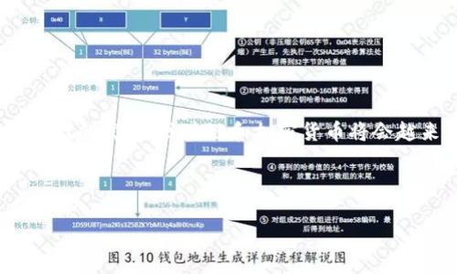 如何在苹果手机上下载Tokenim：获取国外Apple ID的步骤

在数字货币和区块链世界中，Tokenim作为一款备受关注的应用程序，吸引了大量用户的眼球。然而，由于地域限制，部分用户在国内的苹果手机中无法直接下载和安装Tokenim。这一问题的解决方案就是创建一个国外的Apple ID。本篇文章将详细介绍如何获取国外Apple ID，并顺利下载Tokenim，让您在2025年之前抓住数字货币的潮流。

第一步：了解国外Apple ID的重要性

在苹果的生态系统中，Apple ID是用户访问和下载应用程序的钥匙。由于地域限制，某些应用程序只在特定国家或地区的App Store中上线，因此，若希望下载Tokenim这样的应用，用户便需要一个与之相对应的国外Apple ID。通过这种方式，您不仅能下载Tokenim，还可以获取到国外App Store中的其他实用工具及应用，这大大增加了使用体验的多样性。

第二步：创建国外Apple ID的步骤

接下来，我们将分步详细讲解如何创建一个国外的Apple ID，让您能够顺利下载Tokenim。

h41. 准备工作/h4
在开始之前，请确保您的苹果设备已经更新到最新的操作系统版本。此外，确保有一个有效的电子邮件地址，因为这将用于注册您的Apple ID。我们推荐使用一个新创建的电子邮件地址，以避免将来可能出现的问题。

h42. 退出当前Apple ID/h4
首先，您需要在设备中退出当前的Apple ID。在“设置”中，点击您的个人信息，然后选择“退出”选项。确认后，您将退出当前的Apple ID。

h43. 创建国外Apple ID/h4
在“设置”中，选择“登录到您的iPhone”选项。接着，您可以选择“创建Apple ID”。在弹出的页面中，选择您希望注册的国家或地区（例如：美国或者加拿大）。然后，按照提示填写相关信息，包括姓名、生日和电子邮件地址。完成这些步骤后，您将会收到一封验证邮件。

h44. 验证您的电子邮件/h4
打开您的邮箱，点击苹果公司发送的验证链接，以验证您的电子邮件地址。验证完成后，您可以继续设置Apple ID的密码。同时，确保选择一个足够安全的密码，以保护您的账号信息。

h45. 设置安全问题/h4
为了确保您的Apple ID能够安全使用，请设置至少三个安全问题且提供答案。这些安全问题会在您需要恢复账号时提供帮助。

h46. 完成设置/h4
在您完成上述步骤后，按照提示设置付款信息。您可以选择“无”，这允许您在没有信用卡信息的情况下创建账号。填写完毕后的信息将会用于您的Apple ID的正常运行。

第三步：下载Tokenim

有了国外的Apple ID后，您可以按照以下步骤来下载Tokenim：

h41. 登录新创建的Apple ID/h4
在设置中，点击“登录到您的iPhone”，输入您刚刚创建的国外Apple ID和密码进行登录。

h42. 打开App Store/h4
成功登录后，打开App Store，会自动切换到该国家或地区的应用商店。您会发现这里的应用程序与国内的有所不同。

h43. 搜索Tokenim/h4
在搜索框中输入“Tokenim”，点击搜索。您将看到对应的应用图标和相关信息。

h44. 下载并安装/h4
点击“获取”或者“下载”按钮，Tokenim应用将被下载到您的设备中。下载完成后，您可以在主屏幕上找到Tokenim的图标，点击打开，即可开始使用。

第四步：解决可能出现的问题

在下载和使用Tokenim的过程中，可能会遇到一些问题，以下是一些常见的问题及解决建议：

h41. 无法下载应用/h4
如果您在尝试下载Tokenim时遇到问题，请检查您的网络连接。同时，确认您已经成功登录新创建的国外Apple ID。

h42. 需要付款信息/h4
在某些情况下，如果您在注册Apple ID时选择了需要付款信息，可能会要求填写信用卡或借记卡信息。此时，您可以选择“无”作为付款方式，避免填写相关信息。

h43. 应用无法使用/h4
关于Tokenim的使用，如果您在操作过程中遇到困难，可以查阅应用内的帮助文档或用户指南，通常会提供详细的使用说明。

总结

在2025年前，想要紧跟数字货币的潮流，下载Tokenim将是一个不错的选择。通过创建一个国外的Apple ID，您不仅能够轻松下载Tokenim，还能扩展对数字货币的了解，体验更宽广的应用生态。随着时代的发展，区块链和加密货币将会越来越普及，而能够及时掌握这些前沿技术的工具，将为您的投资和学习带来巨大的帮助。因此，赶快行动起来，遵循本文所提供的步骤，建立自己的国外Apple ID，并下载Tokenim，迎接未来科技的挑战！

Tokenim, 苹果手机, 国外Apple ID, 数字货币/guanjianci 

立即下载Tokenim：如何在苹果手机上创建国外Apple ID