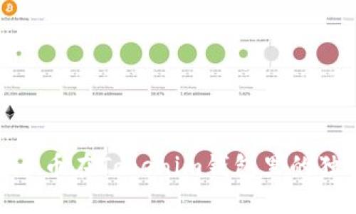 2025必看：美卡币在Tokenim钱包里的独特优势与应用