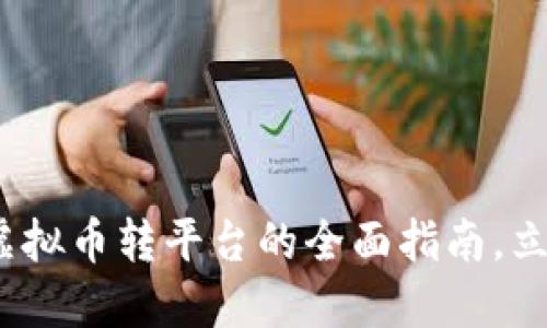 2025必看：虚拟币转平台的全面指南，立即掌握技巧！