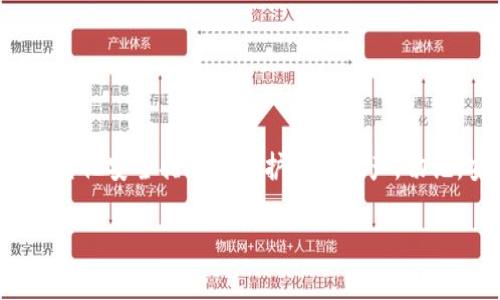 在Tokenim等区块链钱包中，私钥是用来控制和管理你的数字资产的安全信息。如果你发现Tokenim没有直接导出私钥的选项，可能是出于安全和易用性考虑。在某些情况下，钱包应用可能会隐藏私钥的导出功能，以减少用户误操作带来的风险。然而，你仍然可以通过以下步骤或考虑以下选项来管理你的资产：

### 1. 检查钱包的设置
有些钱包可能在设置或安全选项中隐藏了私钥导出的功能。你可以通过以下方式查找:
ul
    li打开Tokenim应用，进入设置或账户管理界面。/li
    li查找与“安全”或“导出”相关的选项。/li
    li查看是否提供了助记词。如果有助记词，记住它也可以用来恢复你的钱包。/li
/ul

### 2. 使用助记词恢复私钥
如果Tokenim提供了助记词，你可以利用这些词来恢复私钥。助记词是代表私钥的一个易记短语，可以用来重建钱包和访问其中的资产。
具体步骤可能包括:
ul
    li确保你已安全保存你的助记词。/li
    li在任何支持该助记词格式的钱包中选择“恢复”或“导入钱包”。/li
    li输入助记词以恢复钱包，通常会生成相应的私钥。/li
/ul

### 3. 寻求社区支持或客服帮助
如果你无法找到导出私钥的选项，建议你向Tokenim的技术支持或用户社区寻求帮助。很多时候，用户交流的论坛和社交媒体平台可以提供实用的解决方案。
ul
    li访问Tokenim的官方支持页面，查看常见问题解答。/li
    li在Reddit、Telegram等社区询问，可能会得到其他用户的经验分享。/li
/ul

### 4. 关注安全性
在讨论私钥和钱包管理时，安全性始终是第一位的。如果你成功找到导出私钥的选项，请确保采取必要的措施来保护它:
ul
    li不要将私钥分享给任何人。/li
    li确保私钥存放在安全的地方，比如硬件钱包或密码管理器中。/li
    li如果你在网上存储私钥，务必使用加密技术进行保护。/li
/ul

### 5. 考虑转移资产
如果Tokenim不支持导出私钥，且你对此钱包的安全性有疑虑，你可以考虑将资产转移到一个支持导出私钥的钱包。以下是一些受欢迎的钱包选项:
ul
    liMetaMask/li
    liExodus/li
    liLedger（硬件钱包）/li
/ul
过程大致为:
ol
    li创建一个新的钱包并确保安全存储其私钥或助记词。/li
    li在Tokenim中选择转账功能，将资产转移到新钱包。/li
    li确认资产已成功转入新钱包，并妥善管理新钱包的私钥。/li
/ol

### 总结
在使用任何数字钱包时，确保了解其私钥的管理方式至关重要。虽然Tokenim可能没有直接导出私钥的功能，但你依然可以通过助记词和其他安全措施来保护你的资产。切记，安全是数字货币世界中不可忽视的重要课题。

希望这些信息对你有所帮助，确保你能安全有效地管理你的数字资产！如果有其他问题，欢迎随时咨询。