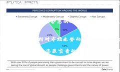 要将Tokenim转移到其他平台，您需要遵循一些基本