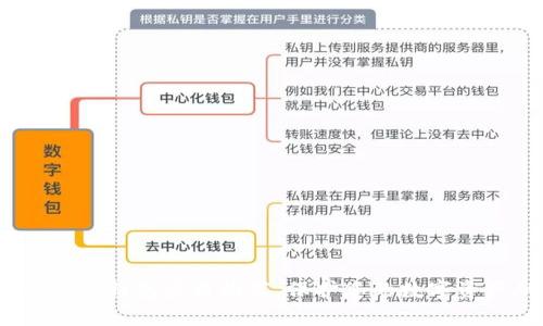 2025必看：最佳冷钱包应用推荐，保护您的数字资产从现在开始！
