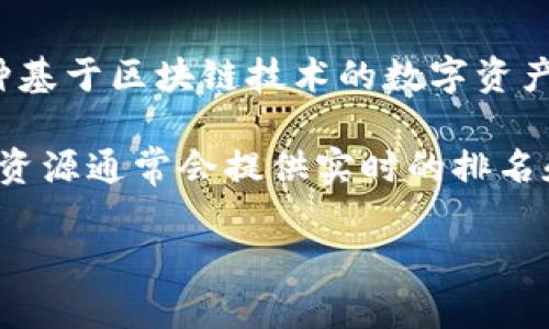 截至我最后的更新（2023年10月），我没有具体的、实时的排名数据来提供Tokenim在全球的具体排名。Tokenim是一种基于区块链技术的数字资产或交易平台（具体取决于你的上下文），它的全球排名可能因多个因素而变化，包括市场表现、用户交易量、技术创新等。

为了获取最新的排名信息，建议你查看相关的区块链分析网站、加密货币市场数据平台或者Tokenim的官方网站，这些资源通常会提供实时的排名和分析。

如果你有兴趣了解Tokenim的具体功能、特点及其在市场上的表现，我们可以一起探讨相关内容！