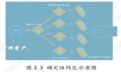 bzZ币（通常指一种特定的加密货币）是否可以转