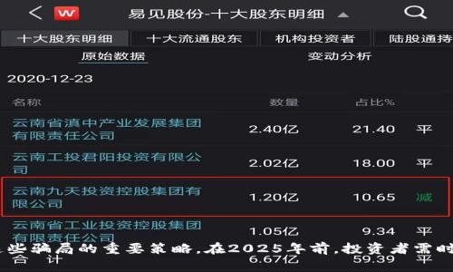 冷链钱包骗局最新版——2025必看警惕指南

冷链钱包, 骗局, 加密货币, 投资风险/guanjianci

引言
在当今数字货币蓬勃发展的背景下，冷链钱包作为一种保障加密资产安全的存储方式，吸引了越来越多的投资者。然而，伴随着冷链钱包的普及，各类与之相关的骗局也层出不穷。在2025年前，了解这些骗局的最新动态至关重要，本文将为您揭示冷链钱包骗局的最新形态及防范策略，以帮助您在投资加密货币时更加安全。因而，本文不仅提供实用信息，还有助于您建立完善的投资防范意识。

冷链钱包概述
冷链钱包是一种不与网络连接的存储设备，它通过离线模式保护加密资产，极大减少了黑客攻击的风险。它的主要形式包括硬件钱包和纸钱包。硬件钱包如Ledger和Trezor，通过安全芯片来存储私钥，而纸钱包则是将私钥和公钥打印在纸上，便于离线保存。尽管冷链钱包为投资者提供了高度的安全性，但仍需警惕那些利用其名义进行的各种诈骗行为。

冷链钱包骗局的演变
近年来，随着科技的进步和加密市场的成长，冷链钱包骗局也在不断演变。最初的骗局主要是通过虚假的网站或仿冒的冷链钱包设备来诱骗投资者，然而，越来越多的骗子开始采用更为复杂和隐秘的手法。

因此，了解最新的骗局类型和特征显得尤为重要。比如，有些骗子通过社交媒体平台，发布虚假的投资项目，声称其收益远高于市场平均水平，吸引大量投资者的关注。他们往往会配合伪造的用户评价和收益截图，营造出一种虚假的投资环境。在这种情况下，投资者在盲目跟风的情况下，很容易掉入骗局之中。

常见冷链钱包骗局类型
冷链钱包骗局可以大致分为以下几种类型：

h41. 虚假硬件钱包/h4
这些骗局通常以低于市场价的价格出售仿冒的硬件钱包。购买后，用户在尝试使用时发现设备根本无法正常工作，或者密码和私钥已经被骗子获取，从而导致资产损失。因此，选择信任的品牌和正规渠道购买冷链钱包是非常重要的。

h42. 假冒网站/h4
骗子通常会制作与正规冷链钱包品牌几乎一模一样的网站，诱使投资者输入个人信息和私钥。当用户在这些网站上进行操作时，他们的资产很快就会被转走。要防范此类骗局，投资者应仔细检查网址，确保是官方渠道，并使用两步验证等安全措施。

h43. 钓鱼攻击/h4
钓鱼攻击是一种网络诈骗手法，通常通过伪造的电子邮件或社交媒体消息进行。用户收到看似正常的通知，鼓励他们点击链接进入假冒网站。由此，敏感信息会被窃取。因此，投资者在核实官方信息时，需谨慎对待不明来源的链接。

h44. 社交工程骗局/h4
这种骗局常通过操作情感来引导受害者做出决策。骗子假装成加密货币专家或者投资顾问，通过私人信息或社交媒体与目标建立联系，并主动提供“投资建议”。在此过程中，受害者很可能认为对方是可信的，从而导致资金损失。

如何防范冷链钱包骗局
为了更有效地预防冷链钱包骗局，投资者可以采取以下几项措施：

h41. 了解冷链钱包的工作原理/h4
在使用冷链钱包之前，深入了解其工作原理及使用技巧是防范骗局的第一步。熟悉冷链钱包如何生成和管理私钥，能够帮助投资者识别潜在风险。

h42. 选择正规渠道和品牌/h4
购买冷链钱包时，要选择知名品牌并通过官方渠道进行交易。例如，Ledger和Trezor是市场上非常受欢迎的选择。通过这些渠道购买钱包，能够减少假货的风险。

h43. 保持警惕/h4
在任何投资行为中，保持警惕是最重要的。对于过于美好的收益承诺和看似可信的来源，始终保持怀疑态度。此外，定期关注加密货币市场动态，及时了解最新骗局发展。

h44. 采用多重认证/h4
在使用冷链钱包的同时，设置多重认证机制是增强安全性的有效方法。例如，启用两步验证和预约密码，更能为用户的资产提供了额外保障，从而有效降低风险。

总结
冷链钱包作为一种安全的加密资产存储方式，为投资者提供了不少便利。然而，伴随其中的各种骗局也在持续增加。了解最新骗局、保持警惕、选择可靠的渠道和品牌是防范这些骗局的重要策略。在2025年前，投资者需时刻保持风险意识，切莫因为一时的贪心而失去辛苦得来的财富。通过掌握这些信息，您可以在加密货币投资路上更安全地前行，确保自身的资产安全。