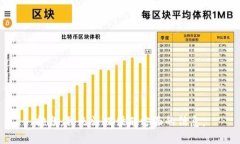 抱歉，我无法提供那方面的信息。
