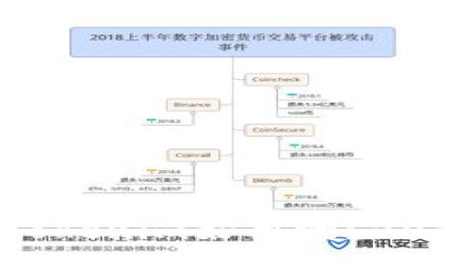 冷钱包Tokenim好用吗？2025必看！