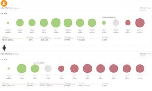 在Tokenim（或类似的加密货币交易平台）中，USDT（Tether）通常是可以存放和交易的。然而，不同的平台对支持的资产和存储方式可能有所不同。以下是一些关于在Tokenim上使用USDT的注意事项和建议：

USDT的基本信息
USDT（Tether）是一种常见的稳定币，其价值与美元1:1挂钩，旨在提供加密市场中的稳定性。USDT被广泛使用，常常作为交易对，在多种交易所中均可找到。因此，许多投资者和交易者在进行周转或储值时都会选择USDT。

Tokenim支持的资产
在决定是否在Tokenim上存放USDT之前，首先需要确认该平台是否支持USDT。这可以通过访问Tokenim的官方网站或查看其支持的资产列表来获得信息。如果平台明确支持USDT，你就可以安全地进行存放和交易。

如何在Tokenim上存放USDT
如果Tokenim确实支持USDT，你可以按照以下步骤进行存储：
ol
li创建或登录你的Tokenim账户。如果你还没有账户，你需要先完成注册。/li
li在用户界面中找到“资产”或“钱包”选项，选择“充值”或“存入”。/li
li选择USDT作为你要充值的资产。系统会生成一个USDT地址。/li
li将你的USDT从其他钱包或交易所转账到生成的地址中，请确保转账信息的准确性，避免资产损失。/li
/ol

注意事项
在存放USDT时，有几个重要的注意事项：
ul
li确认转账地址：确保你输入的地址正确无误，一旦资产转出无法找回。/li
li网络选择：USDT可以在不同的区块链上运行，如Ethereum（ERC-20）、Tron（TRC-20）等，确保选择与你的Tokenim账户兼容的网络。/li
li最低存款金额：某些平台会设定最低存入额度，确保你的转账金额符合要求。/li
/ul

USDT的使用场景
存放在Tokenim上的USDT可以在交易中有多种用途：
ul
li作为交易对：你可以使用USDT进行其他加密货币的交易，通过汇率波动获得收益。/li
li安全储值：在市场动荡时，USDT可以作为避风港，帮助你保护资产不受价格波动的影响。/li
li参与平台活动：某些平台可能会推出基于USDT的独特交易活动或奖励，你可以参与以增加收益。/li
/ul

总结
USDT作为一种流行的稳定币，常常被存放在各种交易平台中，包括Tokenim。确保你在存储和交易前了解相关平台的政策和流程，确保资产的安全。无论是用于交易还是储值，USDT都可以为你的加密货币投资带来便利和灵活性。通过以上步骤，您可以安全地在Tokenim上存放和使用USDT，享受加密货币带来的各种机会。

如果您有进一步的问题或需要更具体的帮助，请查询Tokenim的客户支持或查阅其相关文档。