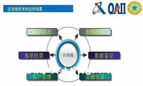 2023年你不能错过的以太坊钱包：Tokenim的全面介绍