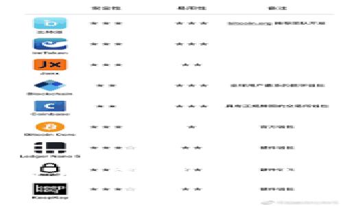 USDT不能提现的原因及解决方案，2023必看！