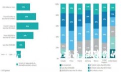 2025必看！冷钱包电脑版全面指南，保障你的加密
