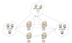 从您的问题来看，您可能是在询问与“Tokenim”相