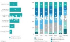 要更新Tokenim（通常是指某种基于区块链的代币或