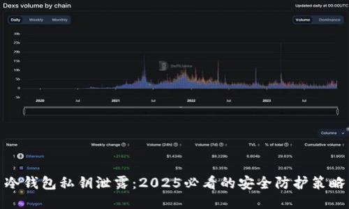 冷钱包私钥泄露：2025必看的安全防护策略