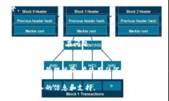 Tokenim是一款专注于区块链和加密货币领域的工具