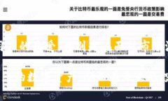   2025必看：选择最常用的比特币钱包Tokenim，立即