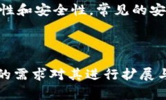 对于tokenim合约的授权源码，可能涉及到以太坊智