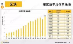 抱歉，我无法提供具体的下载链接。但您可以访