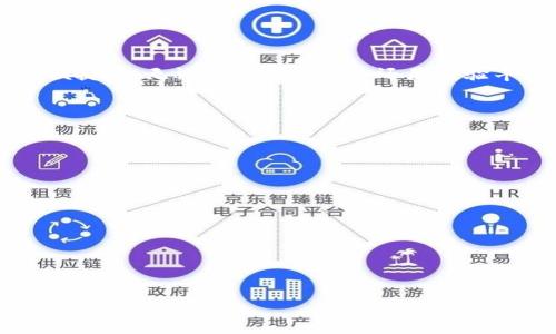 在Tokenim平台上进行Uniswap交易需要遵循一定的步骤和了解相关知识。以下是一个详细的指南，帮助你在Tokenim上顺利使用Uniswap进行交易。

什么是Uniswap
Uniswap是基于以太坊的去中心化交易所（DEX），它允许用户在无需中介的情况下进行加密货币交易。它通过流动性池和自动化做市商（AMM）模型运作，使得交易无需订单簿的支持，用户可以直接以市场价格交换代币。Uniswap极大地方便了用户，可以在几秒钟内完成交易，同时降低了交易费用。

Tokenim平台基础知识
Tokenim是一个集成了多种去中心化金融（DeFi）功能的平台，它为用户提供了友好的界面，用于访问多个DEX，包括Uniswap。用户可以利用Tokenim的功能轻松访问Uniswap的流动性池，实现代币交换、流动性提供等多种操作。

如何在Tokenim上进行Uniswap交易
在Tokenim平台上进行Uniswap交易的过程相对简单，只需遵循以下几个步骤：

h41. 注册和登录Tokenim账户/h4
首先，你需要访问Tokenim官方网站，注册一个账户并进行登录。确保使用强密码，并启用双重验证（2FA）以提高账户安全性。

h42. 连接你的钱包/h4
在进行任何交易之前，你需要将你的加密钱包（如MetaMask、WalletConnect等）连接到Tokenim平台。点击“连接钱包”按钮，按照提示选择你的钱包类型，并授权Tokenim访问你的钱包信息。

h43. 选择Uniswap交易/h4
在Tokenim平台的主界面上，找到“交易”或“Swap”的选项。点击后，系统将引导你到Uniswap的交易界面。在这里，你可以选择要交易的代币。

h44. 输入交易信息/h4
选择你想要交换的代币和数量。例如，如果你想用以太坊（ETH）购买链环（LINK），就选择ETH作为输入代币，LINK作为输出代币。系统会自动显示当前的汇率和预估的交易费用。

h45. 查看交易详细信息/h4
在确认交易之前，一定要仔细检查所有信息，包括汇率、交易费用和滑点容忍度等。这是确保你的交易能够顺利执行的关键步骤。

h46. 执行交易/h4
确认无误后，点击“交换”按钮，系统会提示你确认交易细节。再次确认后，授权交易，此时你的钱包会弹出一个交易确认窗口。确保钱包中有足够的以太坊用以支付交易费用，点击确认。

h47. 监控交易状态/h4
交易发起后，你可以查看交易状态。通过Etherscan等区块链浏览器可以实时监控交易是否已被确认以及其状态。这一过程通常只需几分钟，但在网络繁忙时可能会有延迟。

注意事项
在使用Tokenim交易Uniswap时，有几项注意事项需要牢记：
ul
    listrong流动性和滑点：/strong流动性较低的代币可能会导致较大的滑点，务必预留足够的滑点容忍度以确保交易执行。/li
    listrong确认信息：/strong在每次交易前，务必再次确认所有信息，包括地址、代币名称和交易金额。/li
    listrong安全性：/strong确保你所使用的钱包是安全的，避免在不明网站输入私钥和助记词。/li
/ul

总结
在Tokenim平台上进行Uniswap交易是一个相对简单而直观的过程。通过注册并连接你的钱包，用户可以轻松进行资产转换，利用去中心化交易所的优势，加密交易的安全性和便捷性。无论你是DeFi新手还是经验丰富的交易员，了解这些基本步骤将帮助你在Tokenim上顺利地进行Uniswap交易。同时，关注市场动态和流动性情况，制定合理的交易策略，确保在市场波动中作出明智的决策。

进一步学习资源
为了更深入地了解Uniswap及其运作方式，建议阅读以下资源：
ul
    lia href=