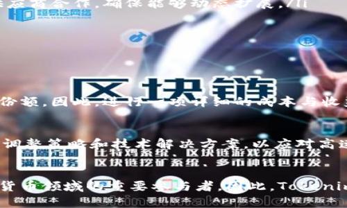 jiaoti2025必看：Tokenim带宽不足问题解决方案大揭秘！/jiaoti
Tokenim, 带宽不足, 解决方案, 2025/guanjianci

引言
在数字经济飞速发展的今天，许多新兴技术和平台面临着日益增长的用户需求与基础设施的挑战。这其中，Tokenim作为一款备受瞩目的加密货币平台，其“带宽不足”的问题尤为突出。尤其是在用户与日俱增的情况下，带宽的问题不仅影响了交易的效率，更直接关系到用户的体验和信任度。因此，及时找到有效的解决方案，显得尤为必要。

什么是Tokenim的带宽不足问题？
首先，我们需要明确“带宽不足”的含义。在技术层面上，带宽指的是网络系统在单位时间内能够传输的最大数据量。Tokenim的带宽不足主要体现在以下几个方面：交易处理速度慢、延迟时间长以及频繁的系统崩溃。这些问题都严重制约了用户的体验，导致很多人对Tokenim产生了疑虑。

带宽不足的原因
带宽不足的问题，在某种程度上并非单一的技术问题，而是用户需求、系统设计及其运营策略之间的复杂关系。以下几个方面是导致Tokenim带宽不足的主要原因：
ul
listrong用户激增：/strong随着加密货币逐渐被更多投资者接受，Tokenim的用户数量急剧增加。然而，平台在初期并未预见到如此高速的增长，这直接导致了带宽的不足。/li
listrong技术架构： /strong目前Tokenim的技术架构可能没有针对高并发的交易请求进行。很多交易所需要良好的系统设计以应对突发的交易流量。/li
listrong供应链问题：/strongTokenim可能在基础设施层面上也存在一定的短板，例如数据中心的地理位置、网络服务商的选择等，都可能影响整体带宽。/li
listrong维护和升级滞后：/strong由于技术的快速变化，Tokenim可能在维护和升级上没有跟上步伐，因此导致基础设施早已“跟不上”用户需求。/li
/ul

缺乏带宽的影响
Tokenim的带宽不足不仅仅是一个技术问题，它的影响面远及用户体验、交易效率及市场竞争力。以下是一些较为直观的影响：
ul
listrong用户流失： /strong当交易处理速度缓慢及平台崩溃频繁时，用户自然会感到失望并寻找其他更加稳定的平台。/li
listrong市场声誉： /strongTokenim的声誉可能因频繁的技术问题而受到损害，导致潜在用户对其产生怀疑。/li
listrong交易量下降：/strong由于用户体验不佳，实际交易量也会随之下降，影响平台的整体经济效益。/li
/ul

潜在解决方案
面对带宽不足的问题，Tokenim需要采取相应的解决方案，以期恢复用户信任，提高交易效率。以下是一些可行的策略：
ul
listrong基础设施升级：/strong投资建设更高效的服务器，从而提高平台的处理能力。考虑到用户增长的速度，Tokenim未来需要与更强大的云服务供应商合作，确保能够动态扩展。/li
listrong代码和架构：/strong经过精细审查，发现系统在应对并发交易时的瓶颈，并进行相应的，能够有效提高处理速度。/li
listrong负载均衡技术：/strong采用负载均衡策略，将用户的交易任务有效分配到多个服务器上，从而减轻单个服务器的压力。/li
listrong提升技术团队：/strong建立一个高效的技术团队，负责日常的系统监控、故障检修和技术，从而在问题出现之时能够迅速响应。/li
/ul

实施成本和效益分析
解决Tokenim的带宽不足问题需要一定的资金投入。但从长远来看，这样的投资是可观的，因为它不仅能提升用户体验，还将增加平台的竞争力及市场份额。因此，进行一项详细的成本与收益分析，将有助于决策层在行动方案中作出合理选择。

结论
综上所述，Tokenim的带宽不足问题是一个复杂的多面挑战，但它并非不可解决。随着互联网技术的不断发展，Tokenim需要把握现有的发展机会，及时调整策略和技术解决方案，以应对高速增长的用户需求。只有这样，才能在未来竞争中脱颖而出，不断吸引新用户，并提高老用户的粘性。

未来展望
随着区块链技术的持续创新，Tokenim的前景依然光明。如果平台能积极应对当前的带宽不足问题，同时不断用户体验，未来几年内将有机会成为加密货币领域的重要参与者。因此，Tokenim需要在技术、用户体验及市场竞争力上不断加强，抓住每一个机遇，而不是仅仅满足于当前的成就。