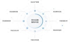 2025必看：如何查看您的Tokenim转账记录，快速掌握