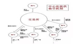2025必看：冬季省钱攻略，让你的钱包不再寒冷！