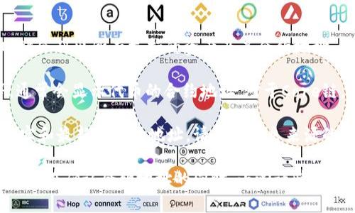 要查找USDT（Tether）在Core链上的合约地址，您可以按照以下步骤进行操作：

1. **访问官方网站**：首先，可以访问Tether的官方网站，或者Core链的官方网站，通常这些网站会列出所有支持的资产及其合约地址。

2. **使用区块链浏览器**：区块链浏览器如Etherscan（以太坊链）、BscScan（币安智能链）等，通常会显示代币的合约地址。对于Core链，您需要找到适用于该链的浏览器。

3. **社交媒体和社区**：Tether的官方社交媒体页面（如Twitter、Telegram等）也可能提供真实和最新的合约地址。请确保信息来源的可信度，避免钓鱼网站。

目前，Core链（如以太坊、BSC等）上是否存在USDT合约，取决于链的发展和资产的支持情况。建议您在确认合约地址的同时，小心谨慎，避免使用未验证的地址进行交易，以确保资金的安全。如果您有更多的具体需求或问题，请告知我！