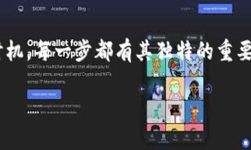 baozi币圈怎样出金更安全？立即掌握2025必看安全指南！/baozi

币圈, 出金安全, 加密货币, 投资风险/guanjianci

引言
在现代金融生态中，数字货币已逐渐成为一种新兴的投资方式。随着比特币、以太坊等加密货币的普及，越来越多的人开始投身于币圈。然而，在这个虚拟财富的世界里，出金的安全性往往被忽视。本文将探讨在币圈中如何安全、迅速地进行出金，尤其是在2025年即将到来之际，我们应该如何做更为明智的决策。

币圈出金面临的风险
首先，我们需要了解币圈出金环节中可能面临的风险。这些风险可归结为以下几点：
ul
listrong网络安全风险：/strong随着黑客技术的不断进步，许多交易平台因缺乏足够的安全措施而受到攻击。/li
listrong平台安全性：/strong非主流交易所存在较大风险，当用户在这些平台上进行出金时，资产安全性无法得到保障。/li
listrong市场波动：/strong加密货币市场的剧烈波动可能导致出金时的汇率不稳定，从而影响投资收益。/li
listrong法律法规风险：/strong不同国家对于加密货币的监管政策差异较大，用户在进行出金时可能面临法律风险。/li
/ul

选择安全的交易平台
为了安全地出金，选择一个可靠的交易平台是至关重要的。许多用户在选择平台时，往往忽视了以下几个方面：
ul
listrong平台资质：/strong选择那些拥有良好声誉和合法注册资质的平台，比如全球闻名的币安、火币、Coinbase等。/li
listrong用户评价：/strong在做出选择之前，查看其他用户对于平台的评价和反馈，可以帮助我们更好地判断平台的安全性。/li
listrong安全措施：/strong优质平台通常会采取多种安全措施，例如双重认证（2FA）、冷钱包存储等，以确保用户资产的安全。/li
/ul

因此，选择合适的平台是保障出金安全的第一步。在选择的同时，也应关注其出金手续费和处理速度，尽量选择那些手续费相对较低、且出金处理时间快的平台。

确保账户的安全性
在确定了交易平台之后，我们还需关注自身账户的安全性。这包括：
ul
listrong设置复杂的密码：/strong使用包含大小写字母、数字和特殊字符的强密码，能够有效降低账户被攻击的风险。/li
listrong启用双重身份验证：/strong双重身份验证可以大大提高账户的安全性，即使密码被盗，攻击者也无法轻易地登陆账户。/li
listrong定期检查账户活动：/strong时常检查账户的交易记录和余额，发现异常情况及时进行处理。/li
/ul

选择合适的出金方式
在确定出金时间之后，选择合适的出金方式也是保障安全的关键。当前常见的出金方式包括：
ul
listrong银行转账：/strong通过银行转账的方式将资金转到个人账户，安全性高，但处理时间较长。/li
listrong支付平台：/strong通过诸如PayPal、支付宝等第三方支付平台进行资金转账，便捷但需关注平台的安全性。/li
listrong个人钱包转账：/strong将数字货币转移到个人加密钱包中，自主管理资产，安全性较高，但需确保钱包的安全性。/li
/ul

在选择出金方式时，除了安全性之外，还需考虑出金速度及手续费，找到一个合适的平衡点，才能达到最佳效果。

关注市场动态，选择合适的出金时机
币圈市场波动极大，随时可能因为市场情绪的变化而影响汇率。因此，选择一个合适的出金时机也是保障收益的重要一环。可以采用以下几种策略：
ul
listrong定期出金：/strong设定周期性出金，例如每月出金一次，通过平均成本法来降低风险。/li
listrong关注市场消息：/strong及时关注相关行业动态，例如政策变化、市场趋势等，这些信息可能会对币价产生影响。/li
listrong利用技术分析：/strong学习一些基本的技术分析方法，帮助判断合适的买入和卖出时机。/li
/ul

做好法律合规工作
随着加密货币市场的发展，全球各国对于其监管政策日益严格。这就要求投资者在进行出金时，必须要做好法律合规的工作：
ul
listrong了解当地法律法规：/strong不同国家和地区对于数字货币的监管政策各不相同，投资者需要了解本地法律法规，以避免不必要的法律麻烦。/li
listrong如实申报：/strong在进行大额出金时，务必如实申报资金来源，避免因涉嫌洗钱等违法活动遭受罚款或刑事追责。/li
listrong咨询专业律师：/strong如对法律法规不太了解，建议咨询专业律师，以获取准确的法律意见，避免风险。/li
/ul

总结
综上所述，币圈出金安全的保障毋庸置疑是每位投资者必须重视的课题。从选择安全可靠的平台、确保账户安全，到选择合适的出金方式和时机，每一步都有其独特的重要性。随着2025年的临近，投资者应更加谨慎而明智地进行决策，只有这样才能在这个波澜壮阔的数字货币市场中立于不败之地。

希望本文提供的安全出金指南能帮助各位投资者优雅地在币圈中生存。记住，保护自己的资产安全永远是第一位的。