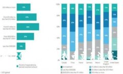 立即了解！2025必看虚拟币交易洗钱手段揭秘
