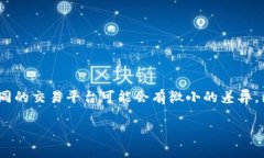 提币到Tokenim的流程通常包括以下几个步骤。请注