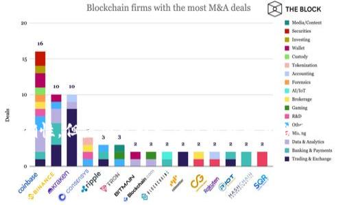 以下内容关于“kcash钱包最新消息”的讨论需要具备时效性和准确性。但是由于我无法实时获取互联网信息，以下内容仅供一般性理解和讨论，未必包含最新动态或消息。

2025必看！Kcash钱包最新消息：如何在未来数字钱包中脱颖而出