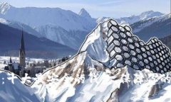 2025必看：十大最安全的钱包，保障你的财富安全