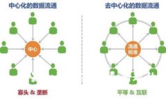 立即解决：苹果TokenIM闪退问题的完整指南