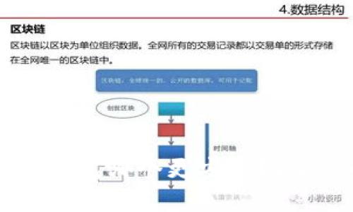 冷钱包和热钱包哪个更安全？2025必看指南